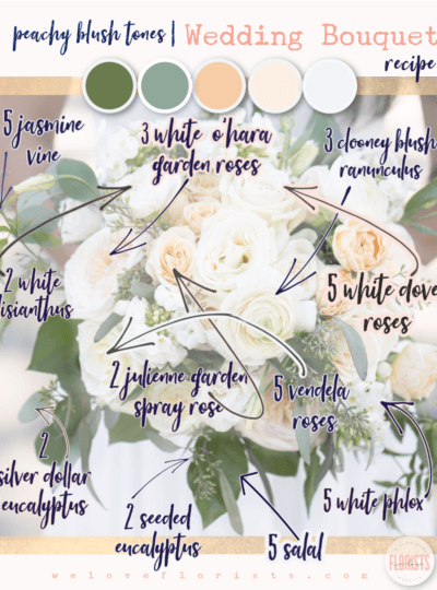 Peachy Blush Bouquet Recipe: Florist Guide