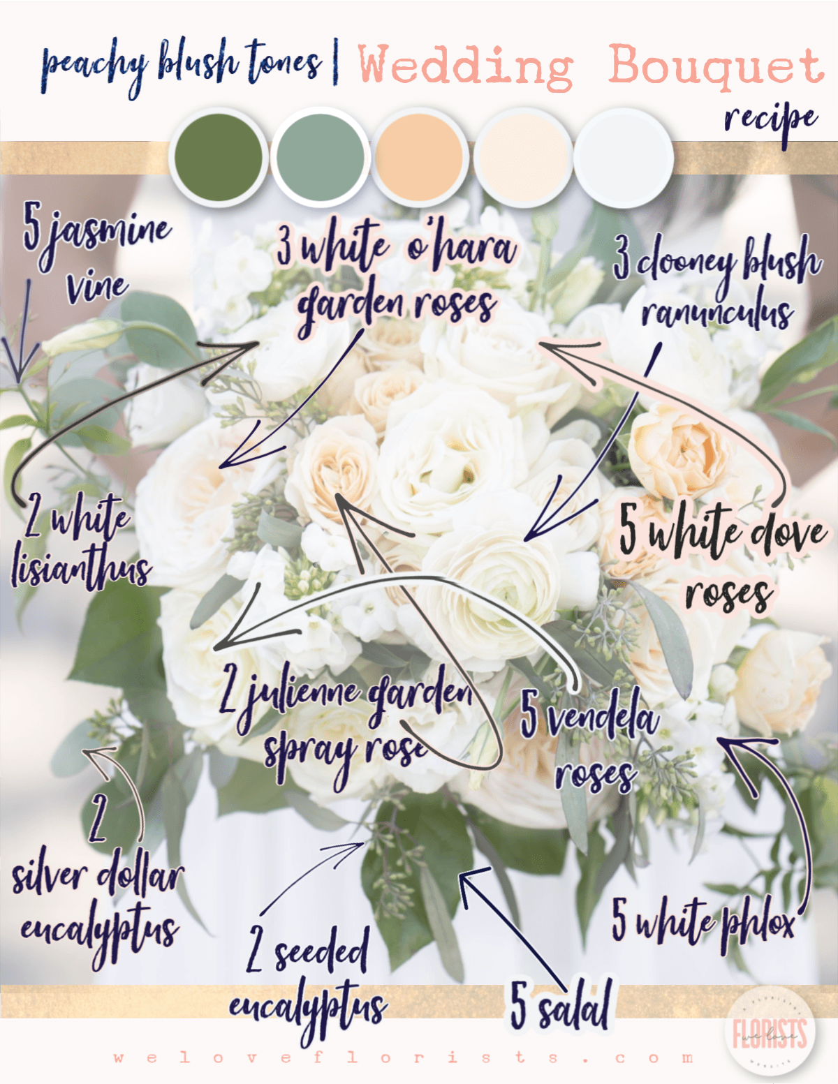 Blush Wedding Bouquet Recipes